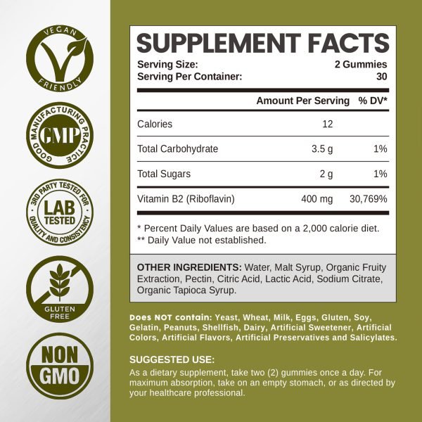 Vitamin B2 Gummies - Image 2